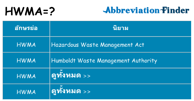อะไรไม่ hwma ถึง