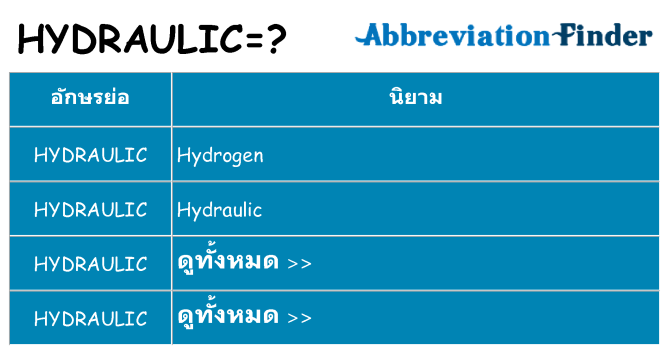อะไรไม่ hydraulic ถึง