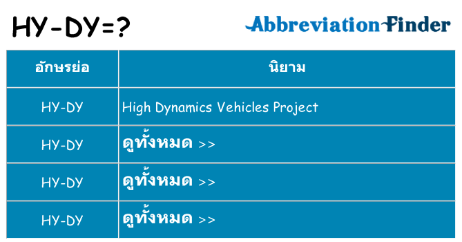 อะไรไม่ hy-dy ถึง