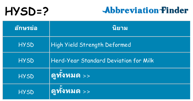 อะไรไม่ hysd ถึง