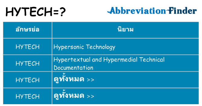 อะไรไม่ hytech ถึง