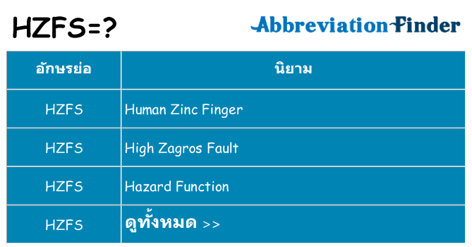อะไรไม่ hzfs ถึง
