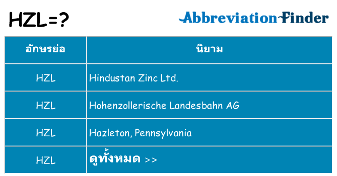 อะไรไม่ hzl ถึง