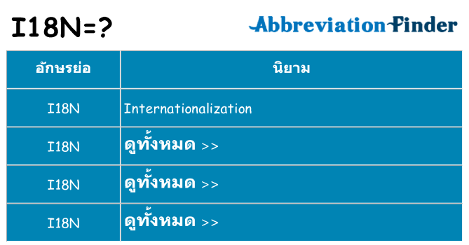 อะไรไม่ i18n ถึง