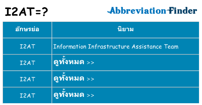 อะไรไม่ i2at ถึง