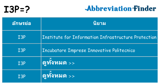 อะไรไม่ i3p ถึง