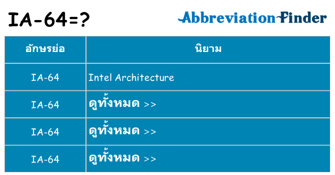 อะไรไม่ ia-64 ถึง