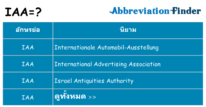 อะไรไม่ iaa ถึง