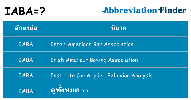 อะไรไม่ iaba ถึง