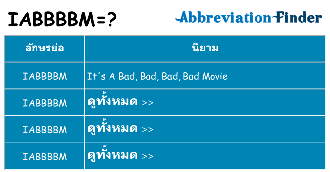อะไรไม่ iabbbbm ถึง