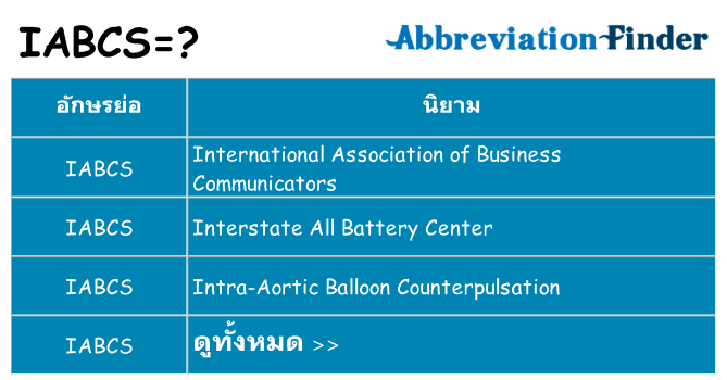 อะไรไม่ iabcs ถึง