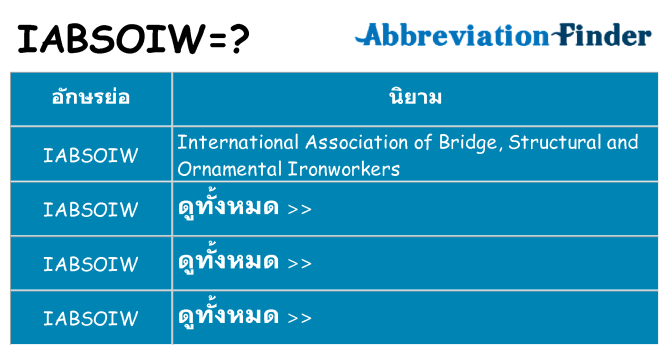 อะไรไม่ iabsoiw ถึง