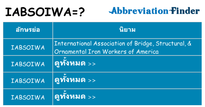 อะไรไม่ iabsoiwa ถึง