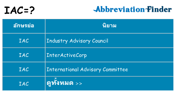 อะไรไม่ iac ถึง