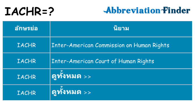 อะไรไม่ iachr ถึง