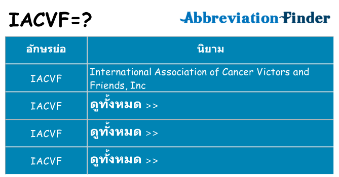 อะไรไม่ iacvf ถึง