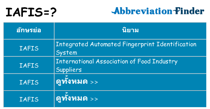 อะไรไม่ iafis ถึง