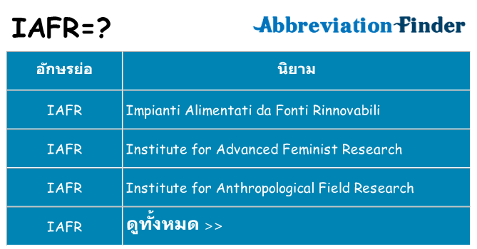 อะไรไม่ iafr ถึง