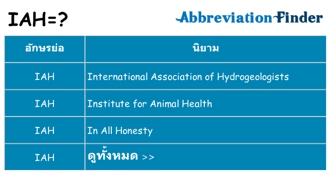 อะไรไม่ iah ถึง