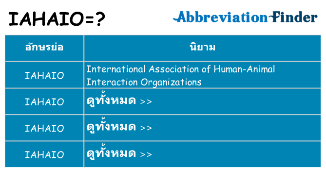 อะไรไม่ iahaio ถึง