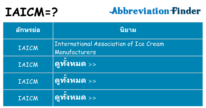 อะไรไม่ iaicm ถึง