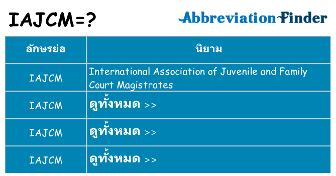 อะไรไม่ iajcm ถึง