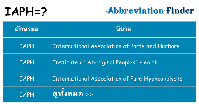 อะไรไม่ iaph ถึง