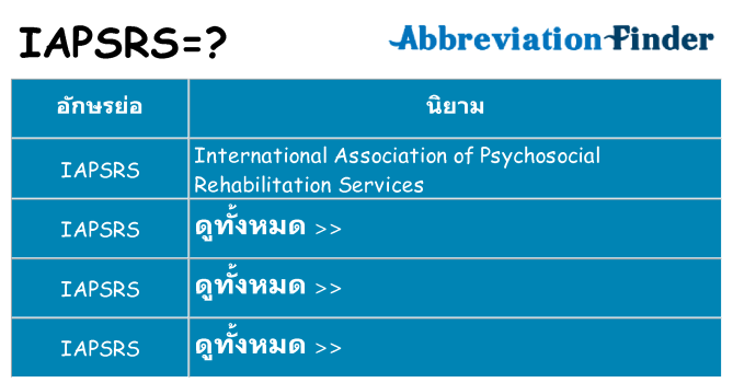 อะไรไม่ iapsrs ถึง