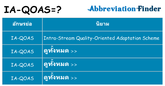 อะไรไม่ ia-qoas ถึง