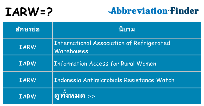 อะไรไม่ iarw ถึง