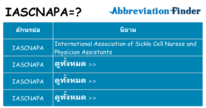 อะไรไม่ iascnapa ถึง