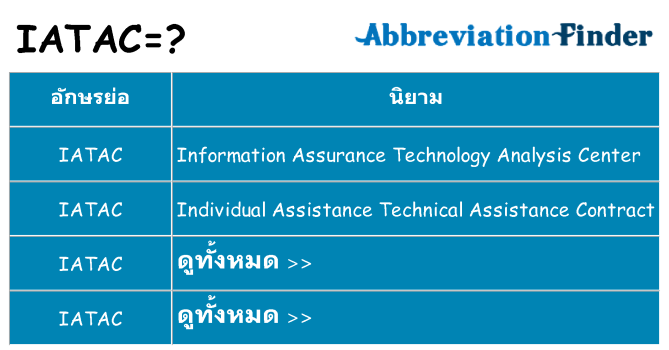 อะไรไม่ iatac ถึง