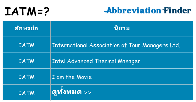 อะไรไม่ iatm ถึง