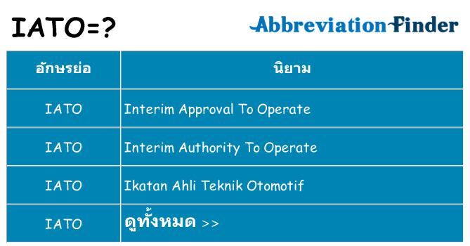 อะไรไม่ iato ถึง