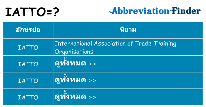 อะไรไม่ iatto ถึง