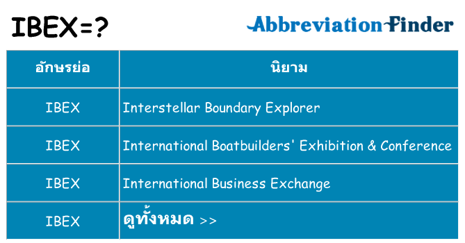 อะไรไม่ ibex ถึง