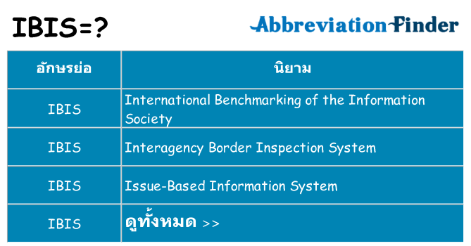 อะไรไม่ ibis ถึง