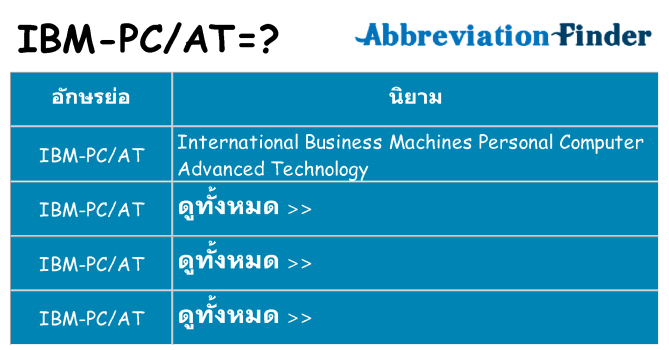 อะไรไม่ ibm-pcat ถึง