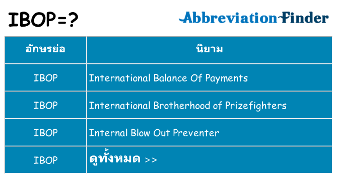 อะไรไม่ ibop ถึง