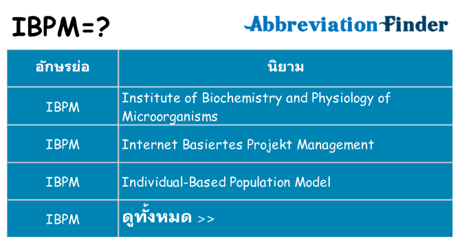 อะไรไม่ ibpm ถึง