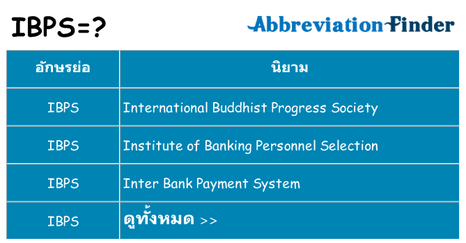อะไรไม่ ibps ถึง