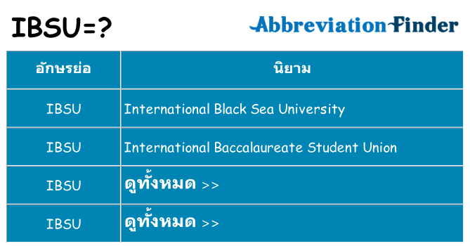 อะไรไม่ ibsu ถึง