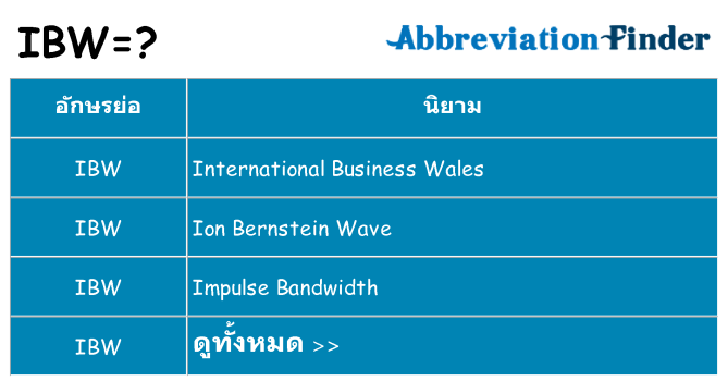 อะไรไม่ ibw ถึง