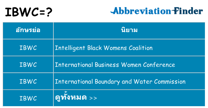 อะไรไม่ ibwc ถึง