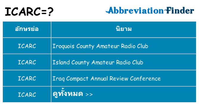 อะไรไม่ icarc ถึง