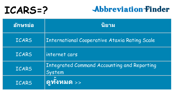 อะไรไม่ icars ถึง