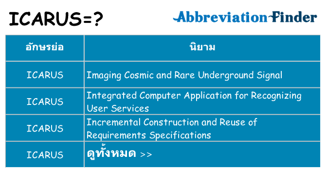อะไรไม่ icarus ถึง