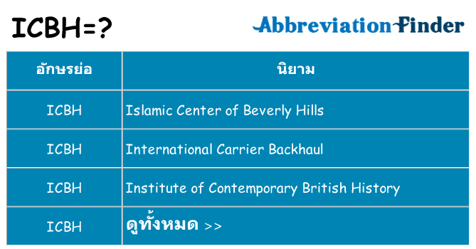 อะไรไม่ icbh ถึง