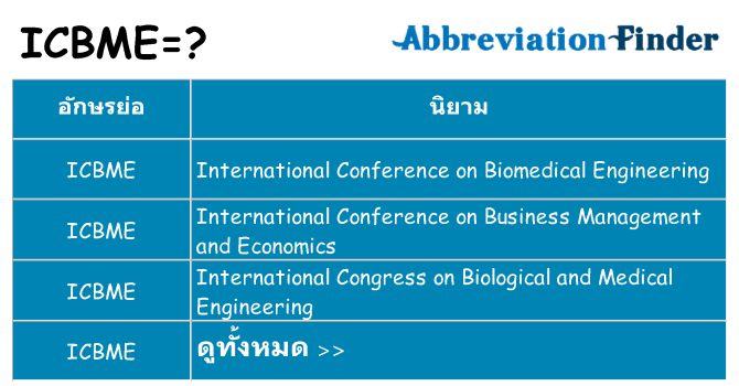อะไรไม่ icbme ถึง