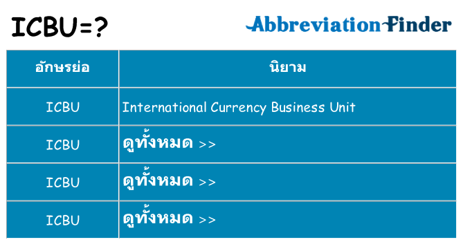 อะไรไม่ icbu ถึง